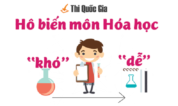 Chia sẻ đề thi tham khảo và cách làm bài đạt điểm cao môn Hóa ở kỳ thi THPT Quốc gia