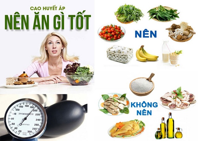 Chia sẻ thông tin huyết áp cao nên ăn gì tốt nhất