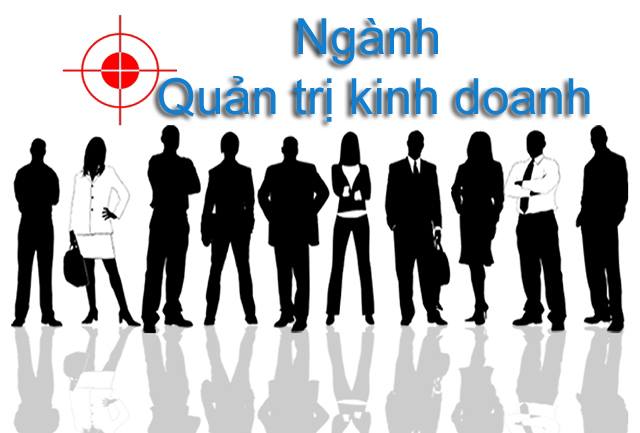 Ngành Quản trị kinh doanh là gì? Danh sách tuyển sinh hàng năm