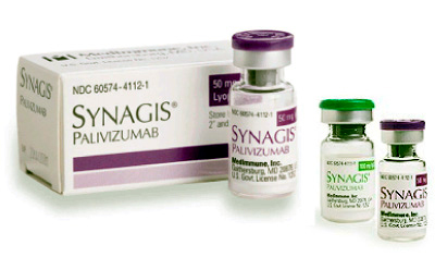 Palivizumab – Liều lượng & Cách dùng thuốc tương ứng