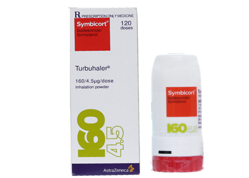 Tìm hiểu những thông tin liên quan đến thuốc Symbicort®