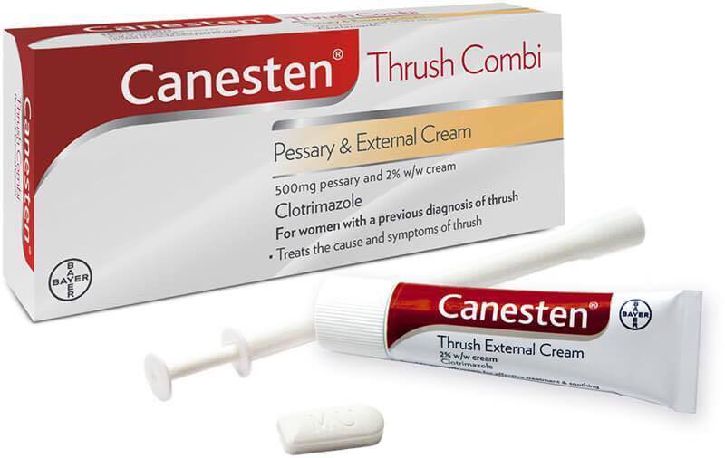 Tìm hiểu về tác dụng và liều dùng thuốc Canesten