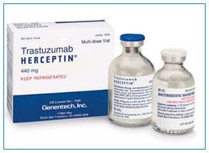 Tổng hợp những thông tin liên quan đến thuốc Trastuzumab