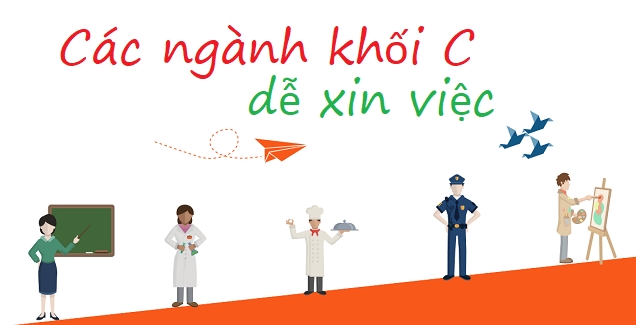 TOP các ngành khối C dễ kiếm việc làm năm 2019