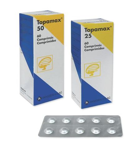 Topamax® – Tác dụng, liều lượng và cách dùng thuốc an toàn
