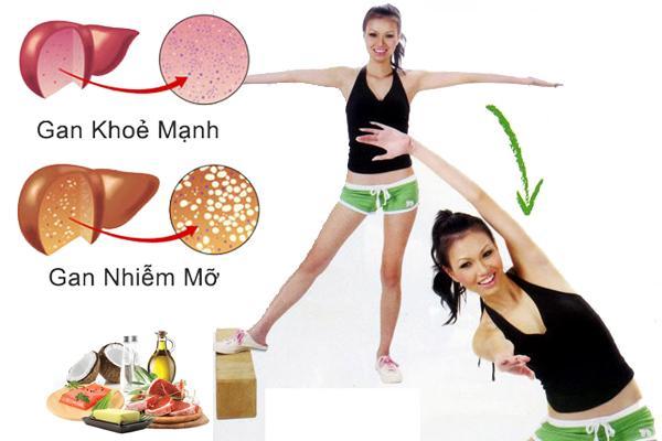 Bệnh gan nhiễm mỡ không do rượu là bệnh gì?