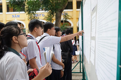 Cú hạ điểm "Ngoạn mục" nhưng tỷ lệ đỗ tốt nghiệp THPT ở Hà Giang lại tăng