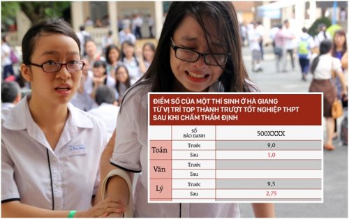 Tổng hợp những phát ngôn "SỐC" ở vụ gian lận điểm thi THPT Hà Giang