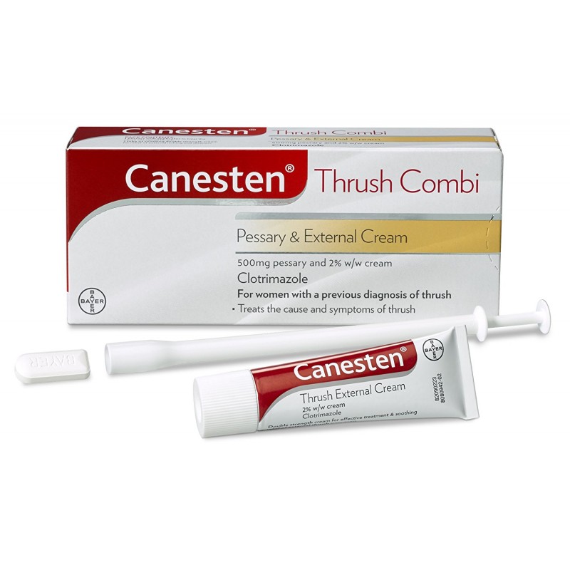Tìm hiểu về tác dụng và liều dùng thuốc Canesten 2