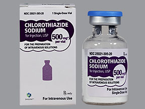 Chlorothiazide - Hướng dẫn về liều dùng và công dụng của thuốc 2