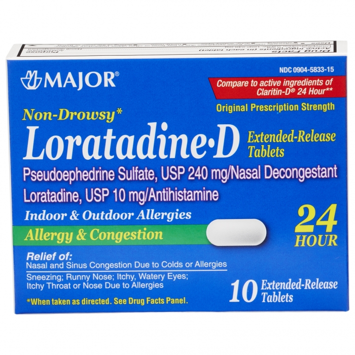 Tác dụng và liều dùng của thuốc Loratadine như thế nào? 2