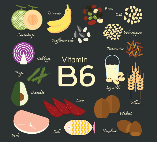 vitamin-b6-1