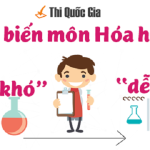 Chia sẻ đề thi tham khảo và cách làm bài đạt điểm cao môn Hóa ở kỳ thi THPT Quốc gia