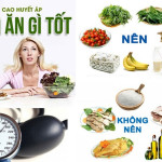 Chia sẻ thông tin huyết áp cao nên ăn gì tốt nhất