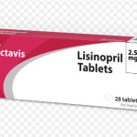 Hướng dẫn cách dùng thuốc Lisinopril điều trị bệnh
