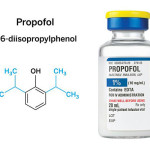 Hướng dẫn cách dùng thuốc Propofol an toàn