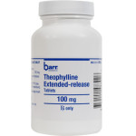 Tìm hiểu về liều dùng Theophylline điều trị bệnh