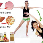 Bệnh gan nhiễm mỡ không do rượu là bệnh gì?