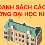 Tổng hợp các trường Đại học khối B ở TP. Hồ Chí Minh